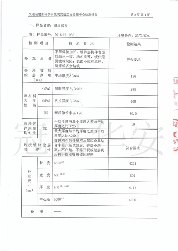 三波鍍鋅波形護欄檢測報告